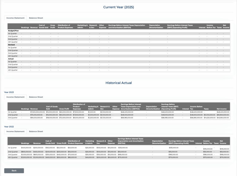 Portfolio company data collection