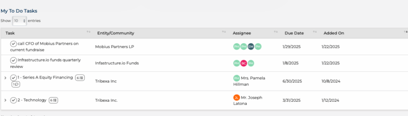Tasks for accounting